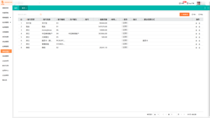 揚(yáng)州辦公用品出入庫(kù)管理系統(tǒng)軟件開發(fā)解決方案